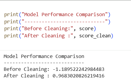 Model Performance Comparison